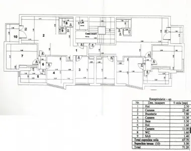Apartament 3 camere București - poza 3