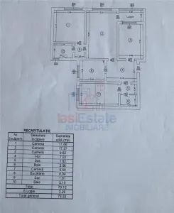 Apartament 3 camere Iași - poza 2