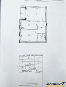 Apartament 2 camere Brașov - poza 12