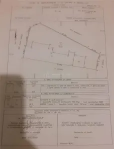 Vanzare Teren Rahova- Muntii Carpati Amurgului - Bucuresti
