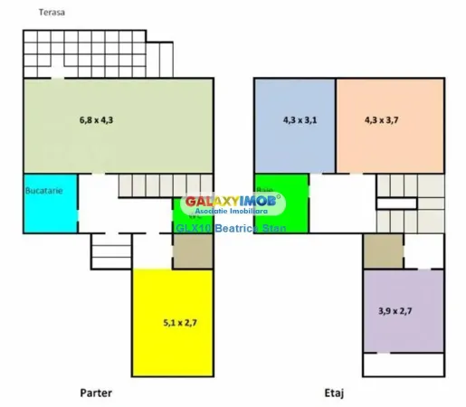 Casă 5 camere București - poza 15