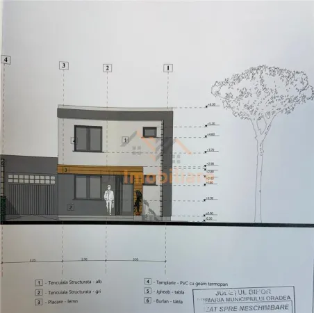Casă 3 camere Oradea - poza 3