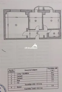 Apartament 3 camere Piata Muncii - Bucuresti