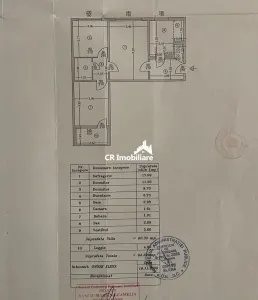 Apartament 3 camere București - poza 8