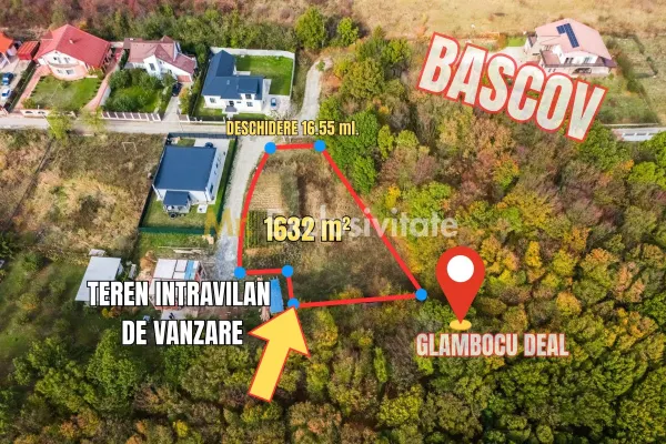Teren Pitești - poza 3