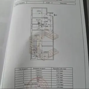 Apartament 3 camere Timișoara - poza 15