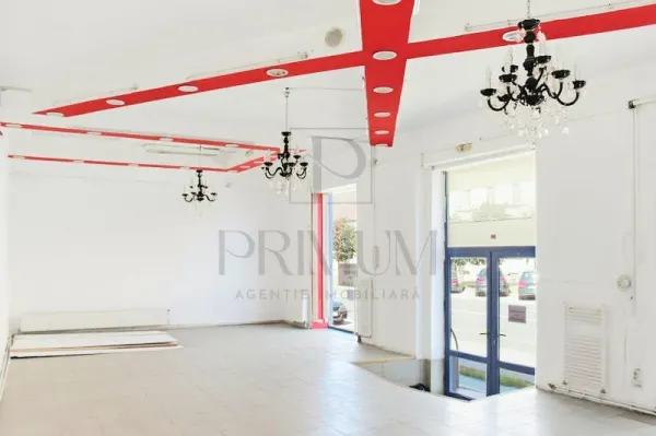 Spațiu comercial Timișoara - poza 2