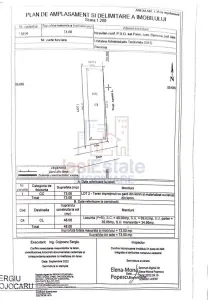 Casă 4 camere Paun - poza 6