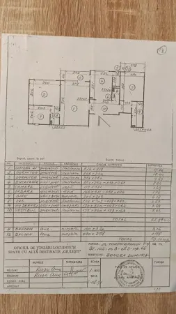 Apartament 3 camere București - poza 1