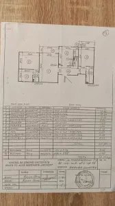 Vand apartament cu 3 camere ,Drumul Timonierului ,1980,etaj 3 - Bucuresti