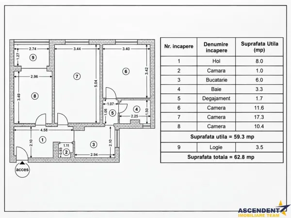 Apartament 3 camere Brașov - poza 10