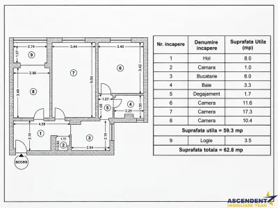 Apartament 3 camere Brașov - poza 10
