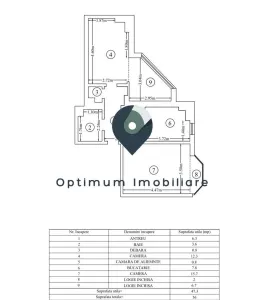 Apartament 2 camere Cluj-Napoca - poza 7