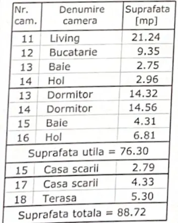Casă 4 camere Popești-Leordeni - poza 6