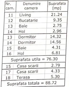 Casă 4 camere Popești-Leordeni - poza 6