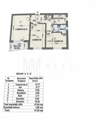 Apartament 3 camere Râmnicu Vâlcea - poza 3