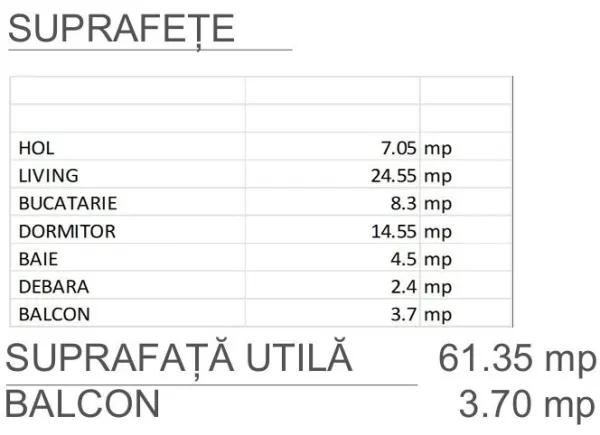 Apartament 2 camere București - poza 2