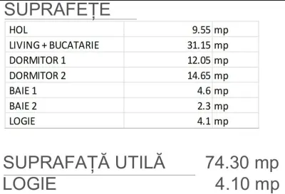 Apartament 3 camere București - poza 2