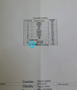 Casă 5 camere București - poza 19