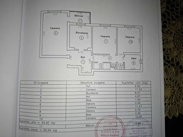 Apartament 3 camere Timișoara - poza 8