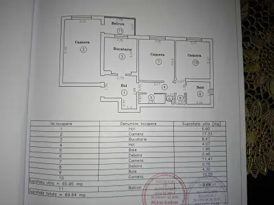 Apartament 3 camere Timișoara - poza 8