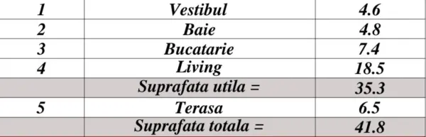 Garsonieră Timișoara - poza 8