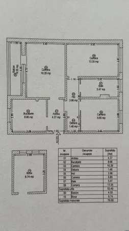 Apartament 3 camere Timișoara - poza 9