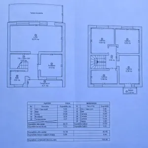 Casă 4 camere Timișoara - poza 3