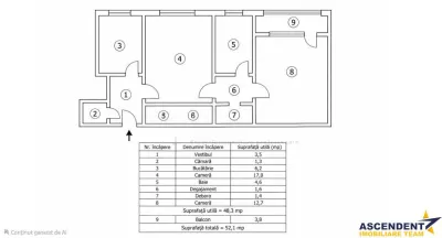 Apartament 2 camere Brașov - poza 9