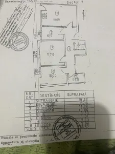Apartament 3 camere de vânzare urgent Colentina - intersecție Dna Ghica - Bucuresti